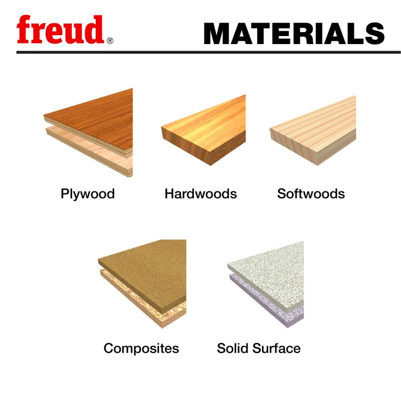 Freud PB-005: 3/4" (Dia.) Forstner Bit - Image 2