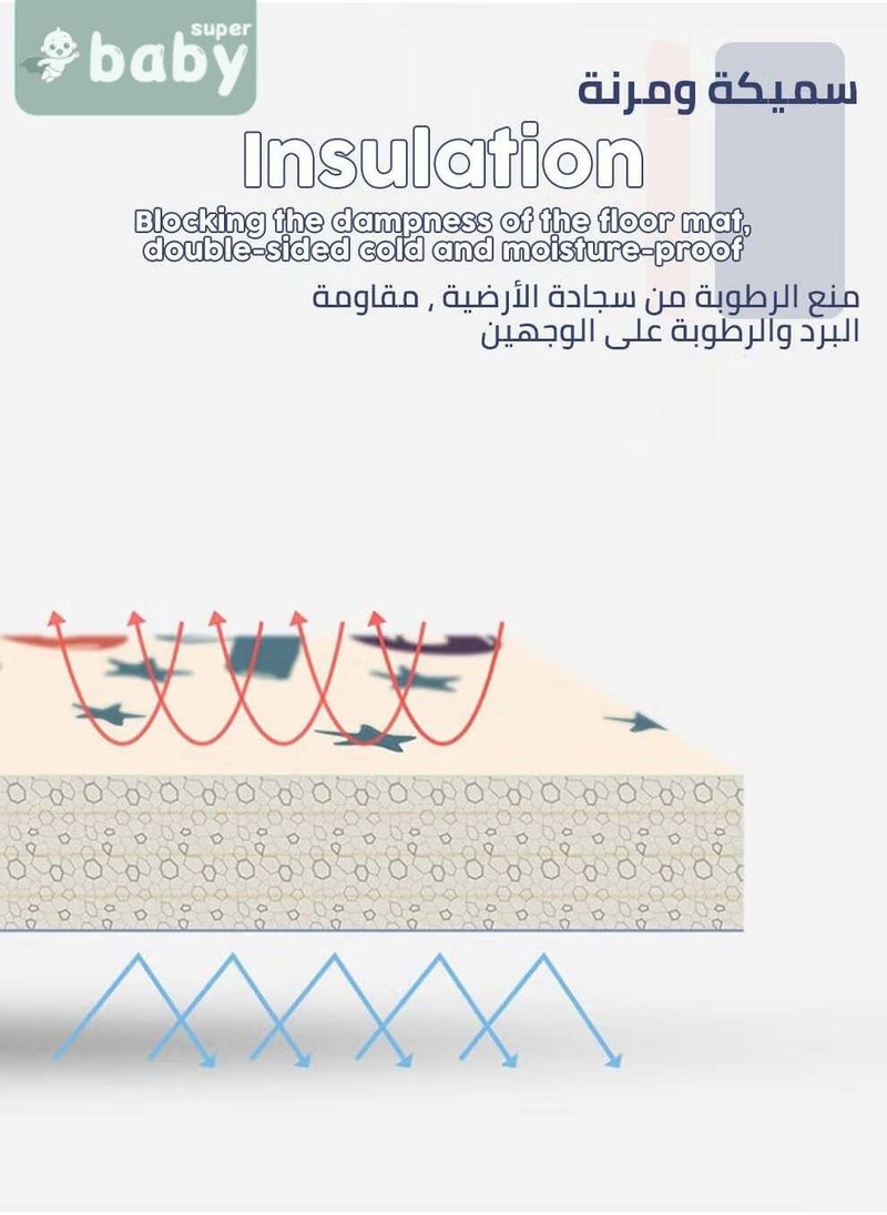 SuperBaby 36PCS Soft EVA Baby Play Mat, Composable Babies Play Pen Tummy Time Playmat & Crawling Mats for Infants, Babies,Toddlers, Indoor Outdoor Use, BPA Free, 30*30cm, 12mm - Image 3