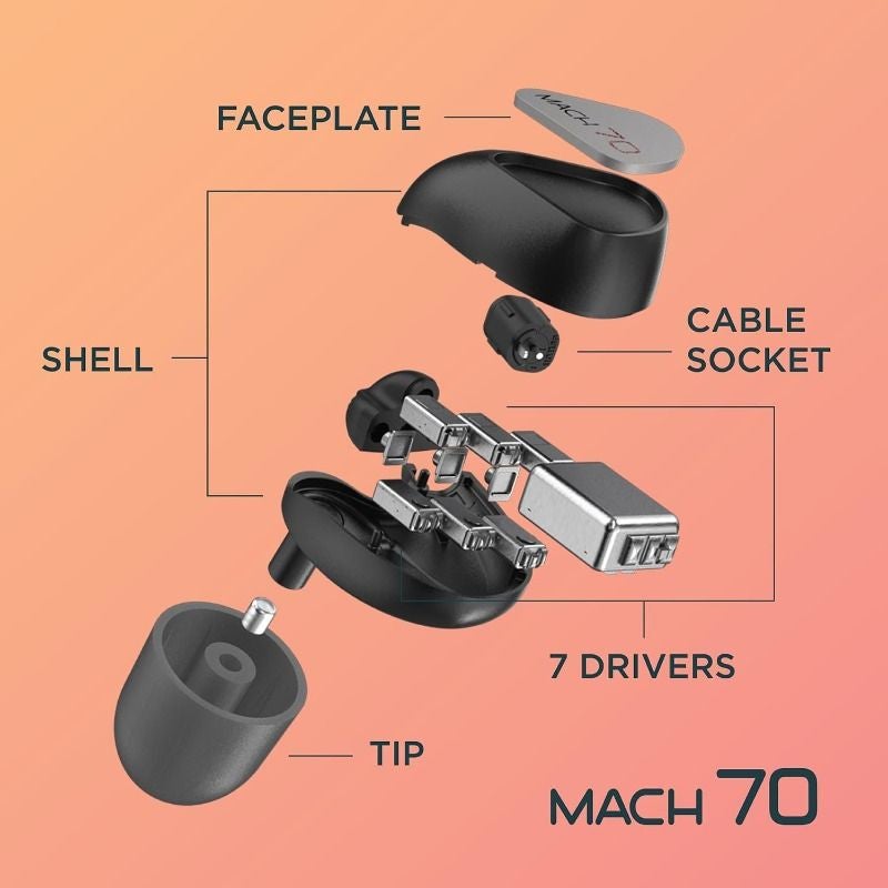 Westone Audio Mach 70 Universal Wired Iem, 7 Balanced Armature Drivers, Professional Musician Monitor Earphones - Image 3