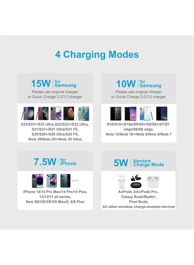 FiveBox 15W Wireless Charger Fast Charging Pad Compatible Samsung Galaxy S23 S22 S21 S20 Ultra 5G FE S10 S9 S8 S7 S6, Note 20 10 9 8, Z Fold4/3/2, Z Flip4/3, iPhone 14 13 12 11 Pro Max, Google Pixel 7 6 5 4