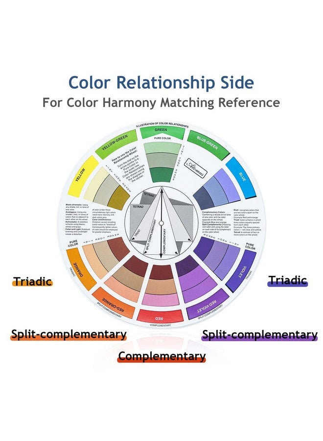 Mcbazel 3 Pieces Color Mixing Guides Wheel, Paint Mixing Learning Guide Art Class Teaching Tool For Makeup Blending Board Chart Mix Colours (3 Sizes) - Image 3