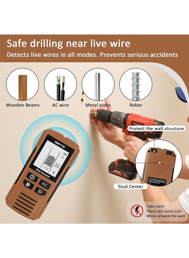 excitat Stud Finder Wall Scanner, 5 in 1 Stud Detector with HD LCD Display, Stud Locator with Upgraded Smart Sensor Audio Alarm, Stud Sensor Beam Finders for Center and Edge of Wood Beam, Live AC Wire, Metal,Cable, Joist Metal Pipe - Image 2