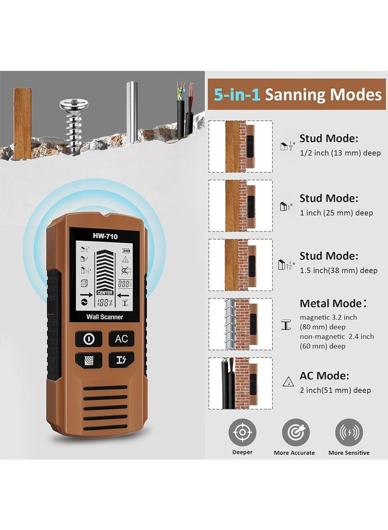 excitat Stud Finder Wall Scanner, 5 in 1 Stud Detector with HD LCD Display, Stud Locator with Upgraded Smart Sensor Audio Alarm, Stud Sensor Beam Finders for Center and Edge of Wood Beam, Live AC Wire, Metal,Cable, Joist Metal Pipe - Image 3