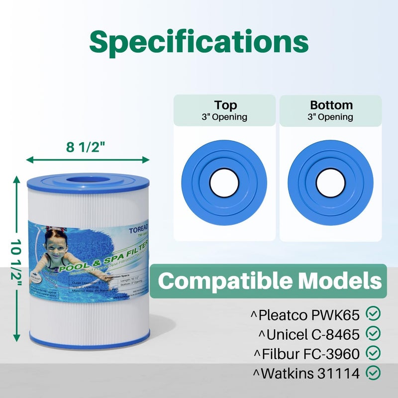 TOREAD NSF-50 Certified Watkins 31114 Replacement Tiger River Spa Filter, Compatible Unicel C-8465, PWK65, Filbur FC-3960, 71827, 71828 Hot Tub Filter, 65 sq. ft Hot Spring Spa Filter 2PACK - Image 2