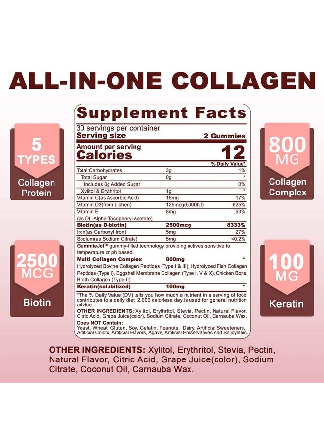 NEVISS Collagen Gummies for Women Men, Hydrolyzed Collagen Peptides Gummies with Multi Collagen Peptides Type I II III V & X, Biotin, Keratin, and Vitamin D3 for Healthy Skin, Hair, Nails, Bone, 1 Pack - Image 2