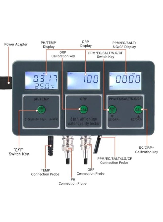 Generic Brilluxa Multi Parameter Water Quality Tester Water Monitor S.G PH EC SALT ORP TDS CF TEMP 8 in 1 Rechargeable Online Monitoring Parameter Test for Aquarium Hydroponics  - Image 3