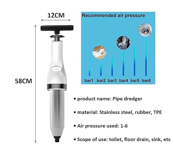GLOWICK 5 in 1 Bathroom Toilet Dredge Tool Set Toilet Plunger (1Pcs) - Image 2