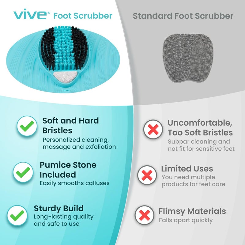 Vive Foot Scrubber for Shower Floor - Feet Cleaner for Dead Skin with Pumice Stone - Massager and Brush Exfoliating - Callus Remover, Improve Circulation and Relieves Pain - Nonslip Suction Cups - Image 5