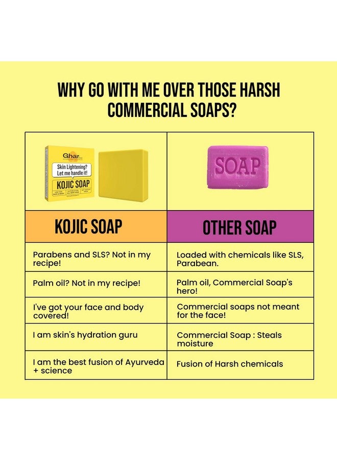 Ghar soaps Kojic Acid 2% Soap With Niacinamide For Pigmentation Sun Damage Brightening Underarm & Reduces Dark Spot Soap For Men & Women Suitable For All Skin Types (Pack Of 1) (100 G) - Image 4