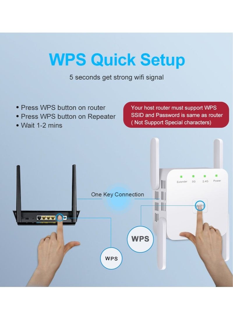 Generic - 5GHz WiFi Repeater, Long Range Wireless Wifi Signal Amplifier, Wifi Extender Network WiFi Booster 1200Mbps - Image 1
