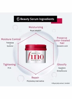 Fino Shiseido Premium Touch Penetration Hair Treatment Mask, 230 gm  - Image 5