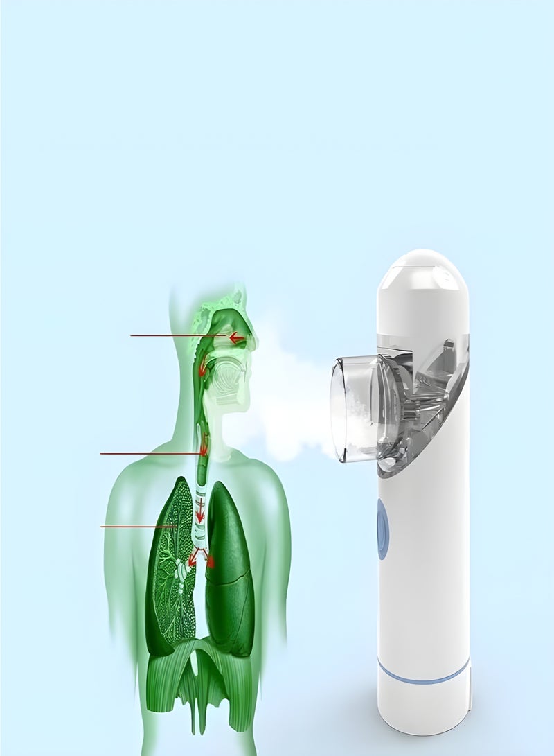 MedSync mesh nebulizer device for treating respiratory diseases with a fine powder
