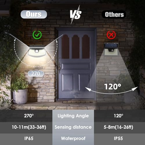 Aootek أضواء استشعار الحركة الشمسية الجديدة من Aootek 120 LED مع عاكس الضوء، زاوية واسعة 270°، مقاومة للماء IP65، أضواء خطوات للباب الأمامي، الفناء، المرآب، السطح (عبوة 6 قطع مع زر أمامي) - Image 4