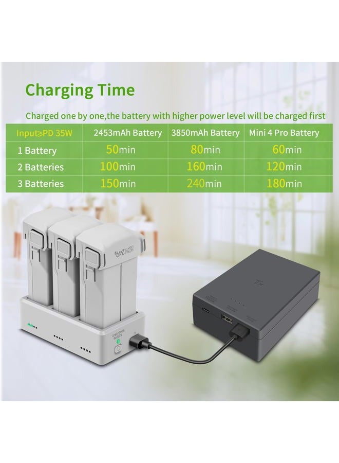 Hanatora Battery Charger for DJI Mini 4 Pro,3,3 Pro Drone, Charging Three Batteries in Sequence - Image 3