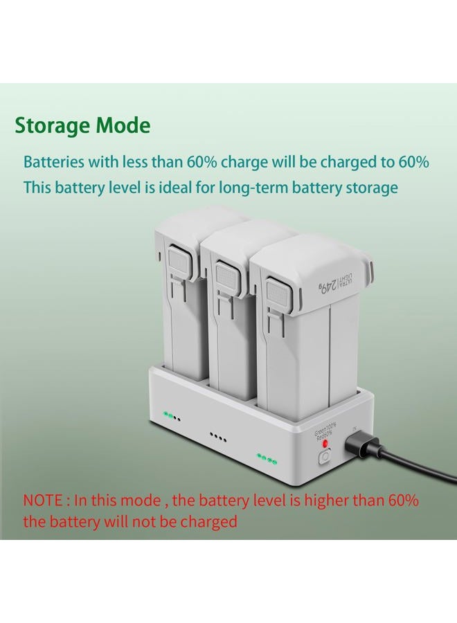 Hanatora Battery Charger for DJI Mini 4 Pro,3,3 Pro Drone, Charging Three Batteries in Sequence - Image 4