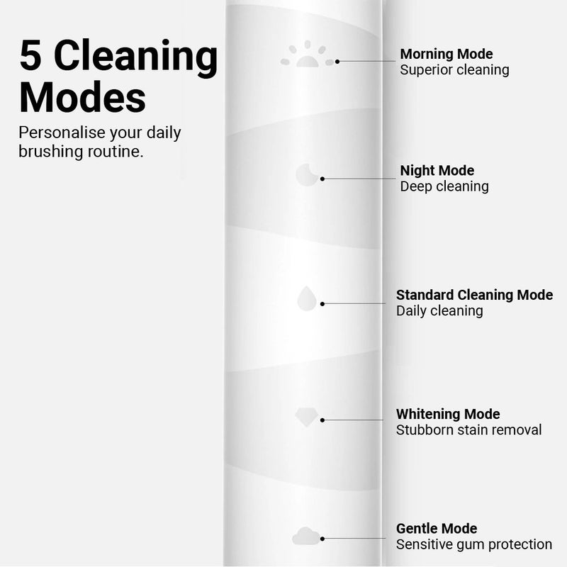أوكلين إلكترونيات Oclean Flow S - Image 5