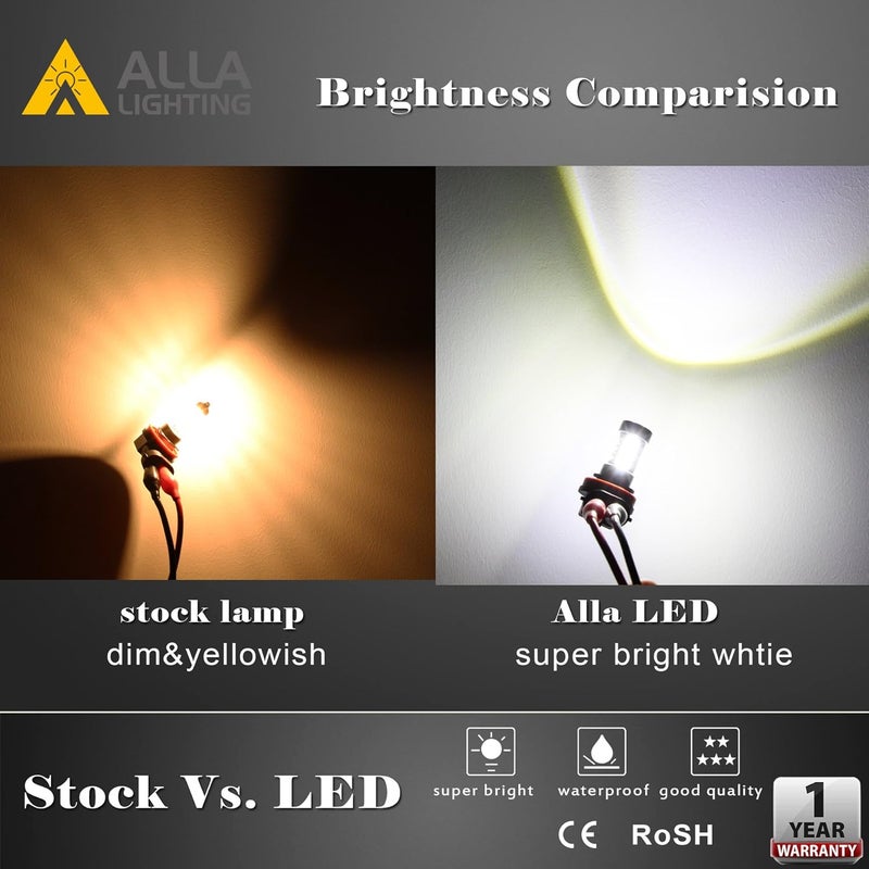 Alla Lighting 80W CREE H10 9145 White LED Fog Light Bulbs - Set of 2 - Image 5