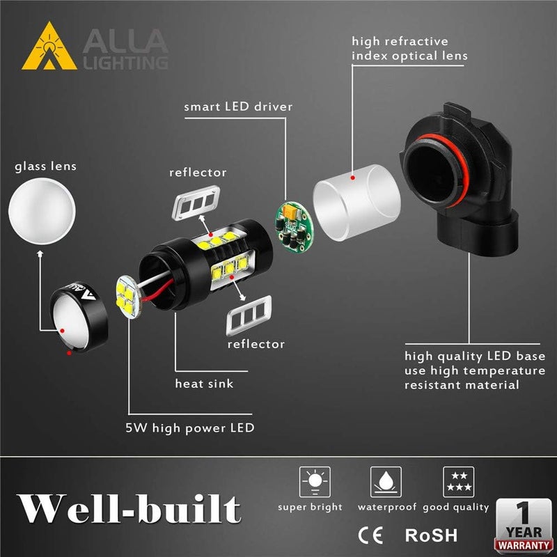 Alla Lighting 80W CREE H10 9145 White LED Fog Light Bulbs - Set of 2 - Image 4