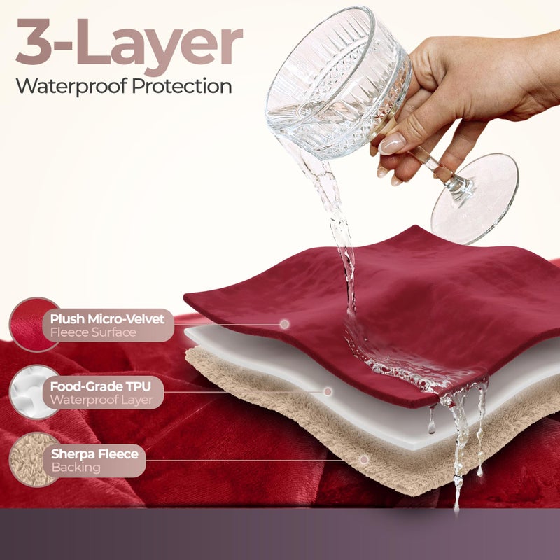 Sacred Weapon Waterproof Blanket for Bed â€“ Dual Sherpa & Fleece Throw - Water Proof Blanket for Couch Absorbent Washable & Leak Proof â€“ Soft & Premium Waterproof Comforter â€“ Dark Red- 80'x50' - Image 2