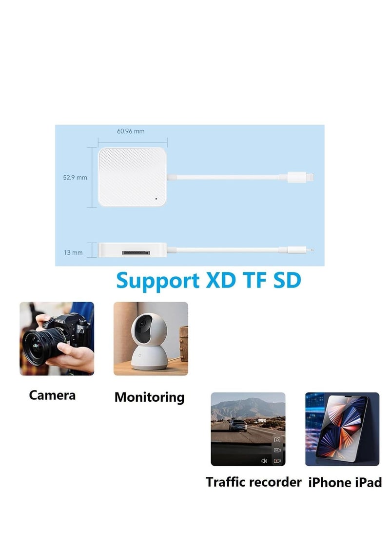 SYOSI - SD Card Reader for iPhone [Apple MFi Certified] Multi Lightning to Memory SD Card Reader Adapter High-Speed Camera Photography Card Viewer for iPhone 14/13/12/11/XS/XR/X/8/7/6/5 Supports SD/TF/XD/SM - Image 1