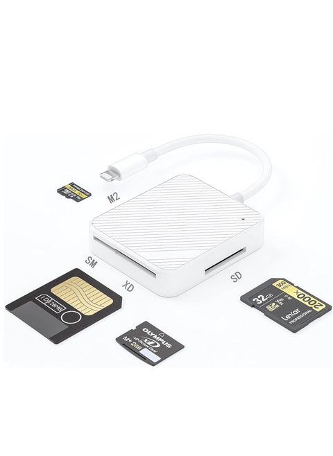 SD Card Reader for iPhone [Apple MFi Certified] Multi Lightning to Memory SD Card Reader Adapter High-Speed Camera Photography Card Viewer for iPhone 14/13/12/11/XS/XR/X/8/7/6/5 Supports SD/TF/XD/SM