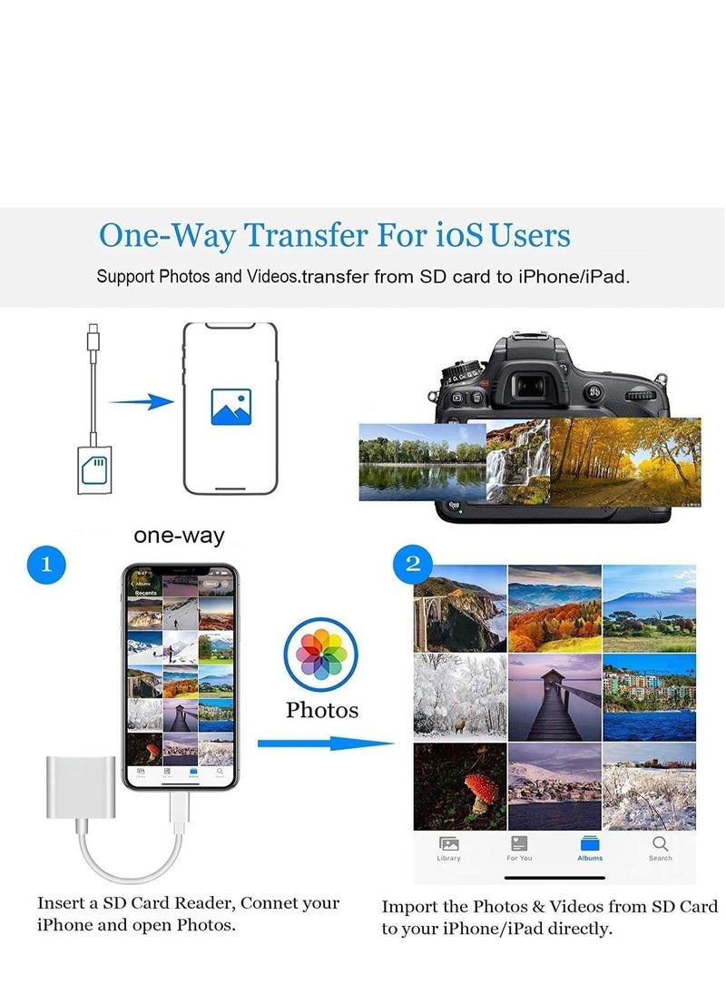 SYOSI - SD Card Reader for iPhone [Apple MFi Certified] Multi Lightning to Memory SD Card Reader Adapter High-Speed Camera Photography Card Viewer for iPhone 14/13/12/11/XS/XR/X/8/7/6/5 Supports SD/TF/XD/SM - Image 1