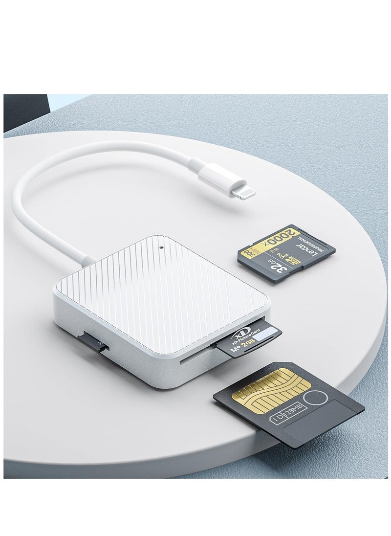 SYOSI - SD Card Reader for iPhone [Apple MFi Certified] Multi Lightning to Memory SD Card Reader Adapter High-Speed Camera Photography Card Viewer for iPhone 14/13/12/11/XS/XR/X/8/7/6/5 Supports SD/TF/XD/SM - Image 1