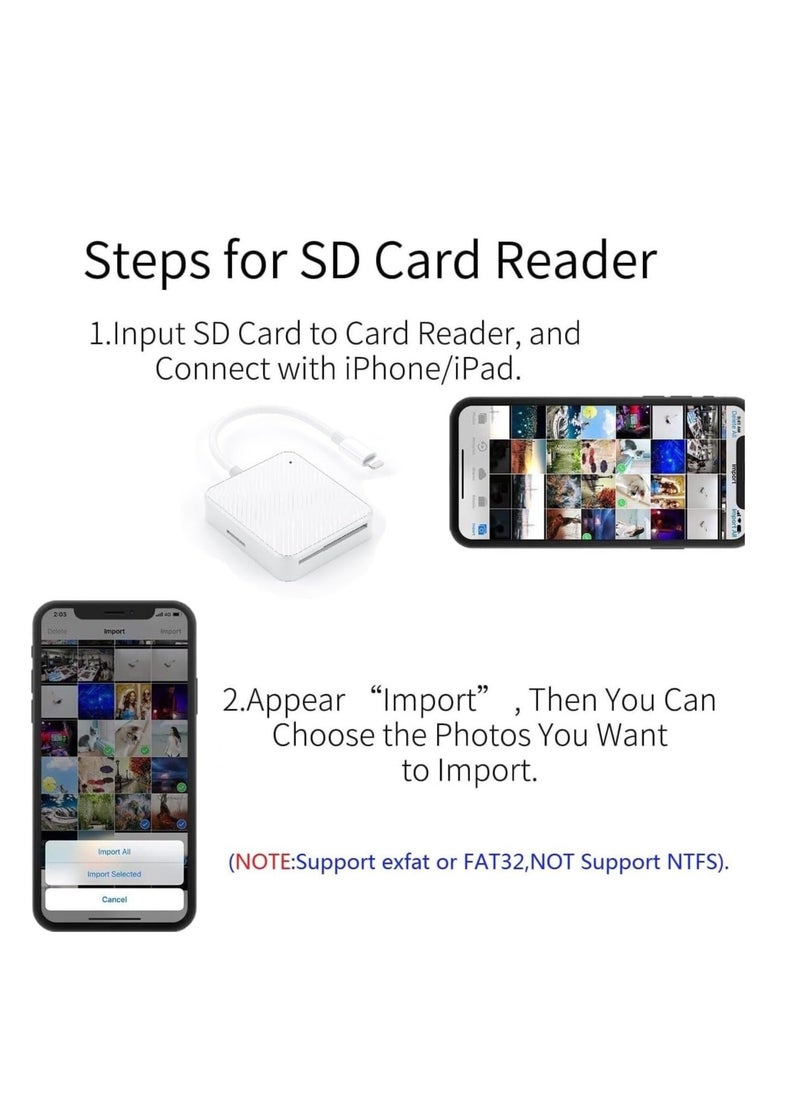 SYOSI - SD Card Reader for iPhone [Apple MFi Certified] Multi Lightning to Memory SD Card Reader Adapter High-Speed Camera Photography Card Viewer for iPhone 14/13/12/11/XS/XR/X/8/7/6/5 Supports SD/TF/XD/SM - Image 1