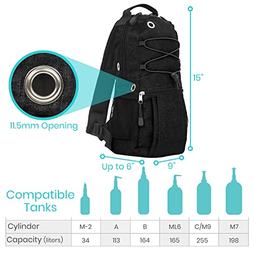 Vive Oxygen Tank Holder Bag - Portable Cylinder Backpack for Wheelchair & Walker - Adjustable Tank Carrying Accessories Bag for Shoulder, Rollator Walker, Scooter, Travel - Fits A, B, C, M2, ML6, M7 - Image 2
