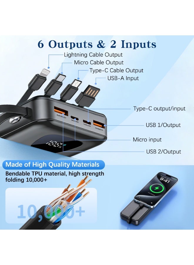Oale Ipower Y20000 Portable Charger with Built in Cables, Power Bank with Cords Wires,20000mAh Travel Battery Pack 6 Outputs 3 Inputs 3A Fast Charging for Samsung Google Pixel LG Moto iPhone iPad - Image 2