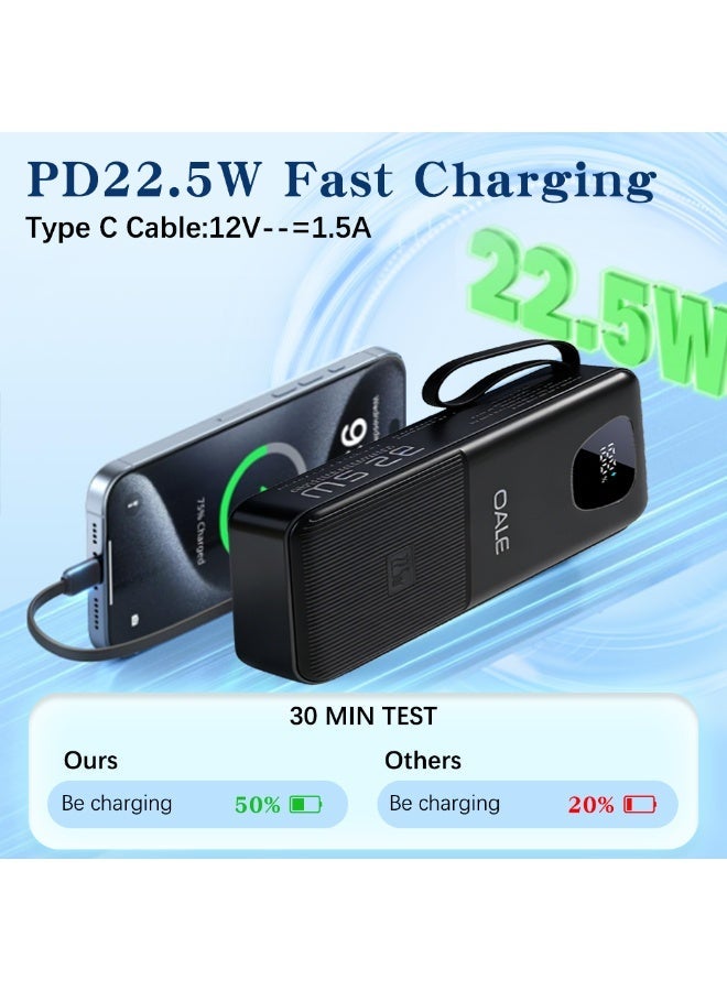 Oale Ipower Y20000 Portable Charger with Built in Cables, Power Bank with Cords Wires,20000mAh Travel Battery Pack 6 Outputs 3 Inputs 3A Fast Charging for Samsung Google Pixel LG Moto iPhone iPad - Image 4