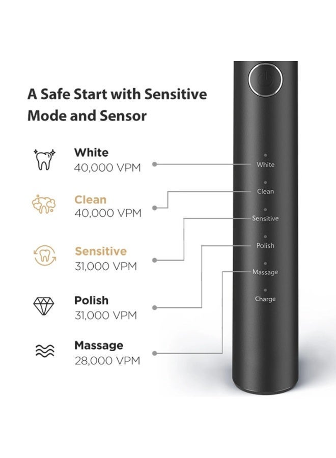 بيتفي فرشاة أسنان Bitvae P80 Ultra Sonic مع 8 رؤوس، مستشعر ضغط، مؤقت، إلخ. - Image 2