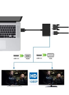 GULFLINK USB to HDMI VGA Adapter, USB 3.0 to HDMI Converter 1080P HDMI and VGA Sync Output  - Image 4