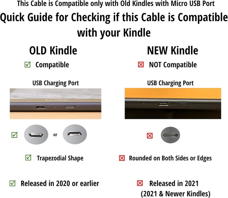 ienza 10-Ft LONG WHITE USB Charge Power Cable Cord for Amazon Kindle Echo Dot Fire Tablet with Alexa Paperwhite Oasis Fire Kids Edition HD Kids Edition Fire TV Stick All New Fire TV Pendant & More - Image 2