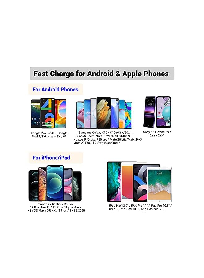 KASTWAVE Car Fast Charger Socket, 12V PD 3.0 & Quick with ON/Off Button for 12V/24V Car Boat Golf Cart Marine RV Motorcycle.（extension cord not included） - Image 4