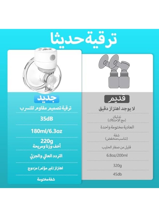 مضخة ثدي كهربائية قابلة للارتداء S12، مضخة ثدي صامتة شاملة، تدليك، يد مجانية وغير مؤلمة، وضعت بها وضعان و9 مستويات قابلة للتعديل، مزودة بشاشة LCD وتوقيت ذكي. - Image 2