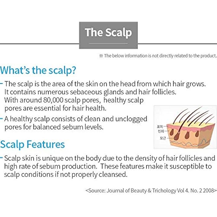 ATOMY Scalp Care 2 Set_Shampoo & Conditioner_An Ayurvedic herbs to cleanse and revitalize the scalp_AB - Image 3