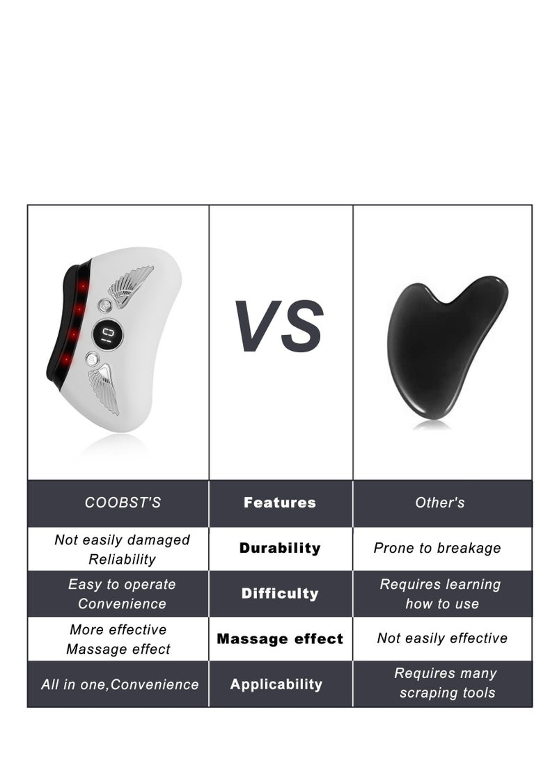 Excefore Upgraded Electric Face Massager, Face Device Gua Sha, Heat & Vibration Gua Sha Stone, Facial Lifting Machine for Face Neck Body Massage Anti-Wrinkle  - Image 4