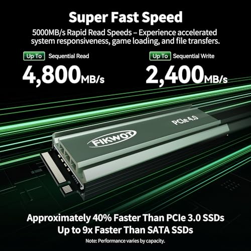 Fikwot FN960 512GB M.2 NVMe SSD PCIe Gen4 x4 2280 Internal Solid State Drive with Heatsink, Up to 4,800MB/s, Dynamic SLC Cache, Compatible with PS5 Internal SSD - Image 3