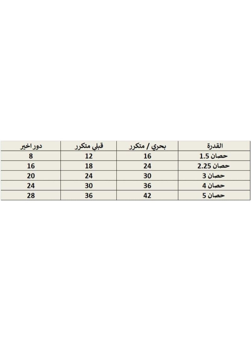 Carrier XCool Split Inverter Air Conditioner, 2.25 HP, Cooling Only, White, Model 53KHEFT18DN8-708F - Image 2