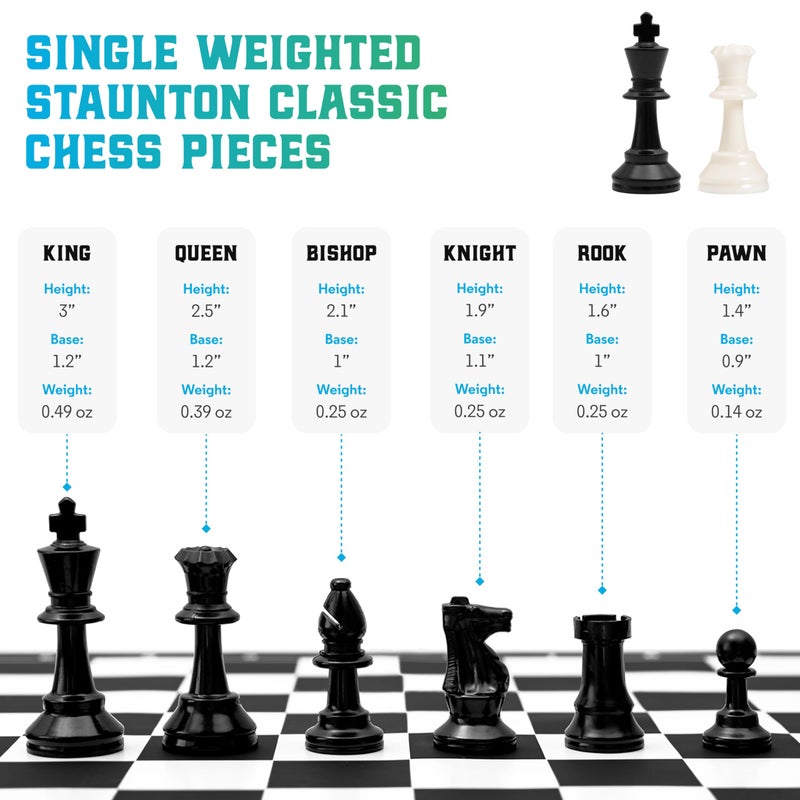 Chess Geeks Best Set Ever Travel Set, 1X Single Weighted Staunton Pieces, with 15 in x 15 in Foldable Silicone Board, Travel Edition - Image 2