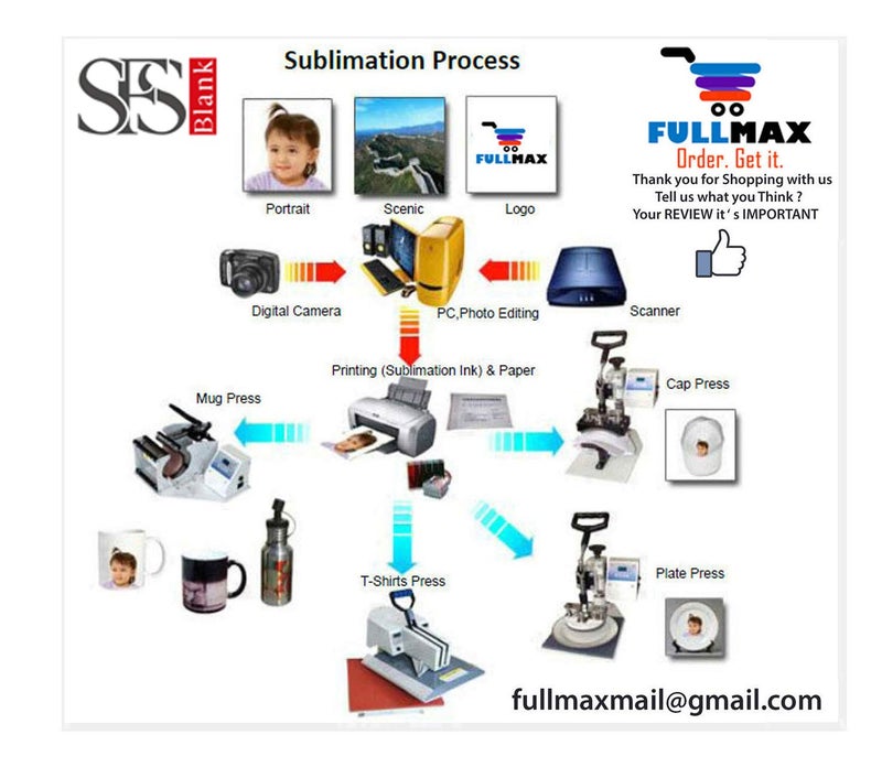 SFS BLANK 10 Pieces Blank Round 3.5"" Polymer Coaster Heat Press Thermal Transfer Sublimation Coated White Dye - Image 5
