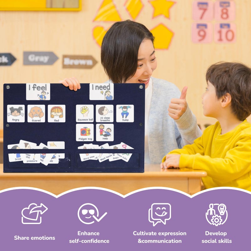 CHEFAN Feelings Chart, Calm Down Corner Supplies, Daycare Essentials, Social Emotional Learning Activities, Autism Learning Materials, ADHD Tools for Classroom Daycare & Home - Image 5