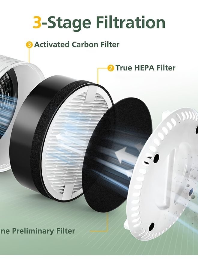 مرشحات استبدال جهاز تنقية الهواء Levoit LV H132 عبوة من 4 قطع مع مرشحات HEPA المتقدمة والمرشحات الأولية - Image 3