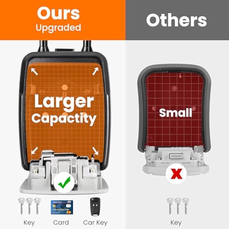 Portable Key Lock Box, Upgrade Clearly Visible Numbers, Lock Box Wall Mounted for House Key, 5 Key Capacity, Weatherproof Resettable Code (1 Pack, Black) - Image 3