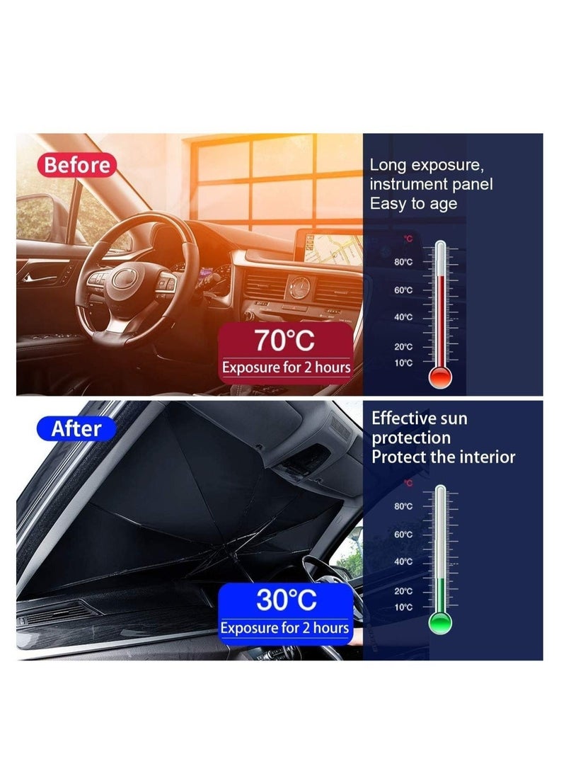 ELTRAZONE Car Windshield Sun Shade Foldable Umbrella Reflective Sunshade for Vehicle Blocks UV Rays and Heat, Sun Visor Protector to Keep Your Vehicle Cool, Fits Front Windshields of Various Size  - Image 3