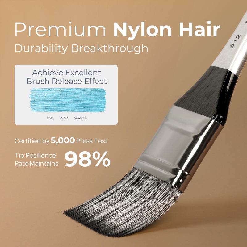 Nicpro 36pcs Paint Brush Set, Professional Paintbrushes with Palette Knife and Cloth Roll, Suitable for Artists and Beginners for Acrylic Painting, Oil, Watercolor, Gouache - Image 2