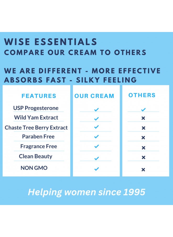 Wise Essentials - Progesterone Cream from Wild Yam | Bioidentical | for Menopause & Menstrual Support | Paraben Free, plus Phytoestrogens Chaste Tree Berry Black Cohosh, Dong Quai, Fragrance Free 2 in 1 3.5 oz - Image 1