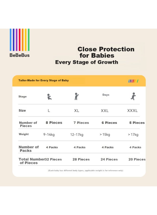 Bebebus Pro Growth Pants Xxxl 20 Pieces , Ultra-thin Pull-up Training Pants For Boys And Girls, Diapers - Image 1