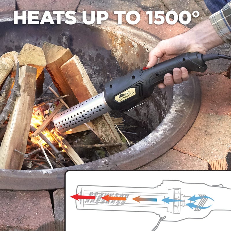HomeRight Electro-Torch C900085 Fire Starter, Charcoal Starter and Lighter, BBQ Smoker, Grill Starter, Chemical Free Heated Air with Built-In Blower - Image 2